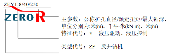 ZFY1.8/40/250型反井鉆機(jī)