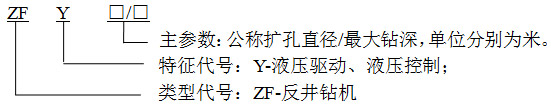反井鉆機(jī)型號(hào)原標(biāo)準(zhǔn):MT/T213-1991